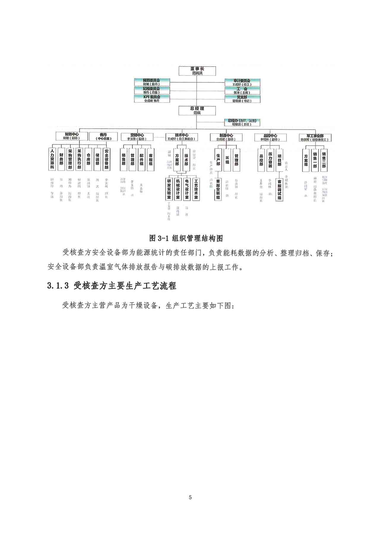 正版资料大全完整版