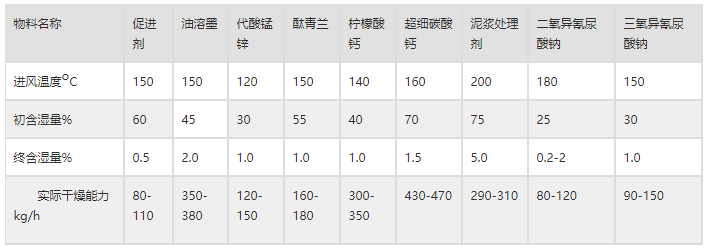 正版资料大全完整版